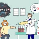 에이치플러스그룹 이미지
