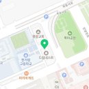 원스에프디엠
