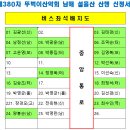 제380차 뚜벅이산악회 남해 설흘산 산행 신청서 이미지