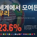 JH BNB