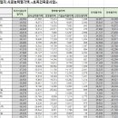 제이디엔지니어링 이미지