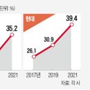 클럽 롯데 이미지