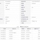 하이리움산업(주) 이미지