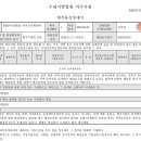 하림1리 마을회관 이미지