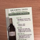 [와인 시음회] JW 메리어트 동대문 2023 와인 앤 버스커 -2