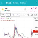 주식회사 노을 이미지