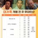 개봉프라자 이미지