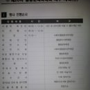 순천별량중학교 이미지