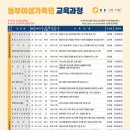 동부여성가족원 이미지