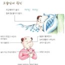 '고혈압증상'과 '고혈압 예방법'에 대한 이랜드클리닉의 7가지 건강정보! 이미지