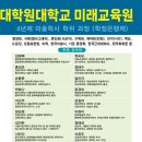 동방문화 대학원대학교 2026학년도 2학기 동양화전공 (서예)정규 미술학사 학위과정 추가 모집 이미지