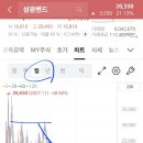 (주)동해조선 이미지