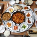 산해들슈퍼식당 | 안성 고유가지원금 어디서 사용하나요?