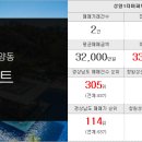 은나래공인중개사사무소 네이버블로그