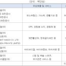 에이케이바이오(주) 이미지