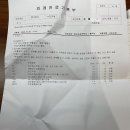 안세정신과의원 네이버블로그