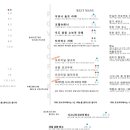 포브커피
