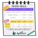 애니케이블