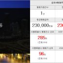 킹스부동산공인중개사사무소 이미지