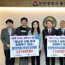 동인천역 파크푸르지오 이미지