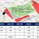 부암그린센트 이미지