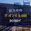 88부동산공인중개사사무소 이미지