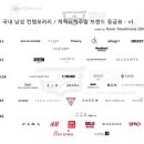 디젤매니아 국내남성 브랜드 등급