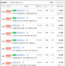 이안법무사사무소 이미지