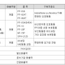 주식회사 에스메디칼 이미지
