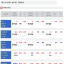 영인케미칼 이미지