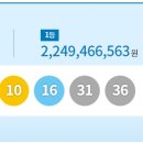 로또 938회 1등 22억 당첨번호 및 1등 배출점 10곳은 어디? 이미지