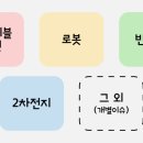 만호실업