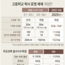 소양고등학교 이미지