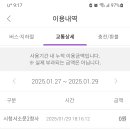 서울큐브 명동 이미지