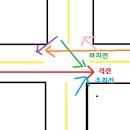 차이나 환타지... 중국 교통 체험기 이미지