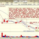 (주)신지소프트 이미지