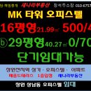 성산구 ⓐ-5 이미지