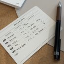 GS25 김대중센터점 | ［ 성동 / 서울숲 ] 성수 놀거리 추천 서울숲 데이트 썸웨어프롬 한방 블렌딩 클래스