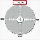 ‘신사도운동’ 종합편, 더크로스처치(TCC, 박호종)와 KHOP 이미지