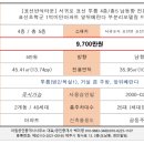 제주반석공인중개사사무소 이미지