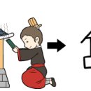 둥글원 이미지