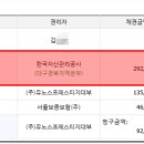 구암로지선 이미지