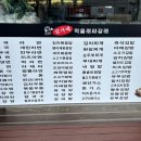 김가네김밥먹을래싸갈래