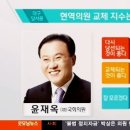 여론조사-달서갑,을 북구갑 이미지