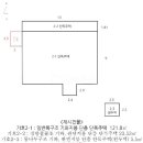 화인스모텔 네이버블로그