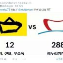 성공세탁 이미지