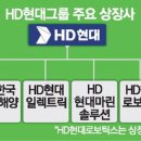 대어가
