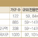 래미안명품 이미지