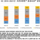 한국오가논 주식회사 이미지