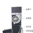 크린연합 협동조합 네이버블로그